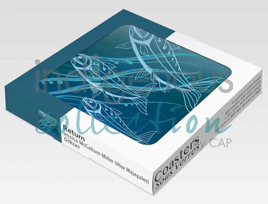 Coasters - Cork - Set of 4 - Return