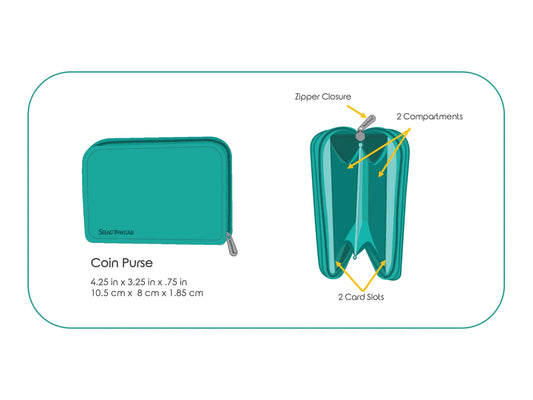 Card Wallet - Hummingbird