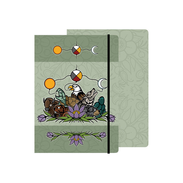 Journal - The Seven Teachings