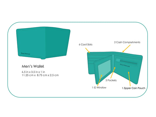 Wallet - Bifold - Moon