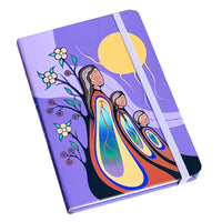 Journal - Gifts from Creator
