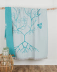 Blanket - Wool Blend - Eco-friendly - Woodland Floral Aqua - Reversible